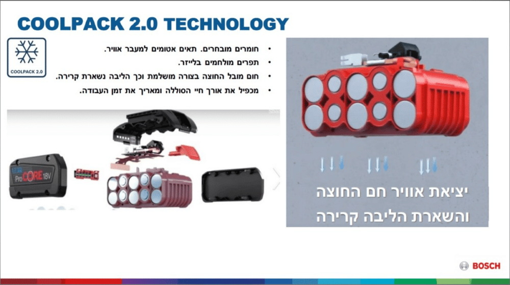 סוללת בוש 8.0Ah PROCORE 18V