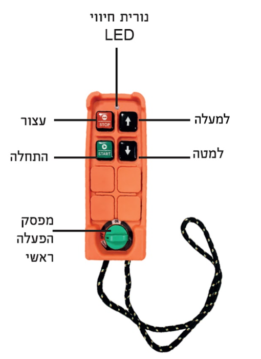 כננת הרמה חשמלית כבל 18 מטר + שלט HUNTER